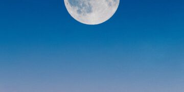 When the moon is directly overhead