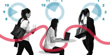 The Benefits and Drawbacks of Flexible Scheduling for Work-Life Balance