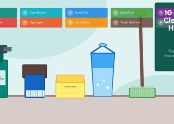 10 Quick Cleaning Hacks That Save You Hours Every Week