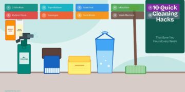 10 Quick Cleaning Hacks That Save You Hours Every Week