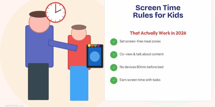 Screen Time Rules for Kids That Actually Work in 2026