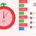 How to Study Smarter Using the Pomodoro Technique