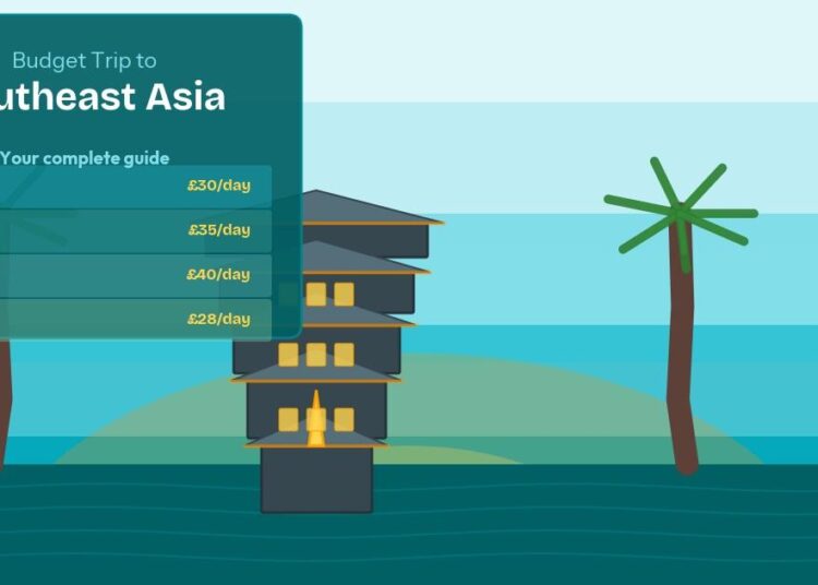 How to Plan a Budget Trip to Southeast Asia