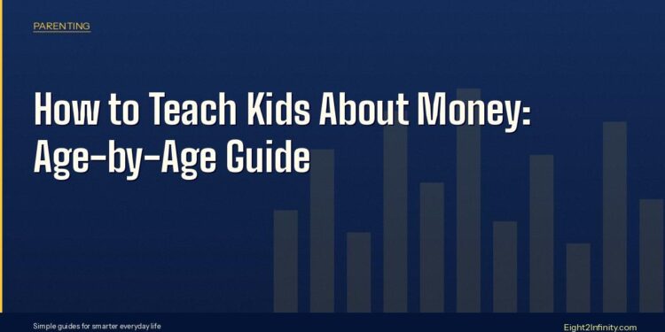 How to Teach Kids About Money: Age-by-Age Guide