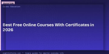 Best Free Online Courses With Certificates in 2026