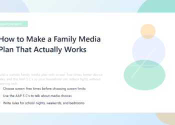 A family sitting together at a table with a written media plan and devices put aside.