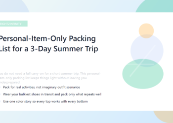 A neatly packed underseat travel bag with folded summer clothes and essentials.