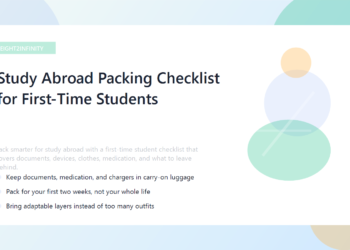 A suitcase packed with study abroad essentials like documents, clothes, adapters, and a laptop.