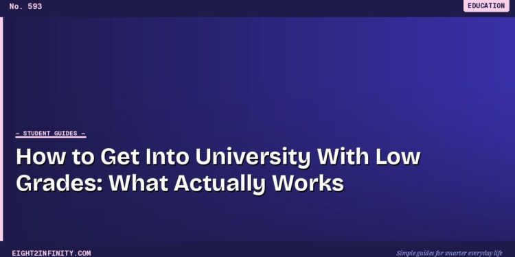 How to Get Into University With Low Grades: What Actually Works 1 How to Get Into University With Low Grades: What Actually Works