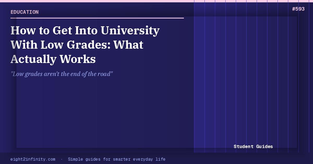 How to Get Into University With Low Grades: What Actually Works 2