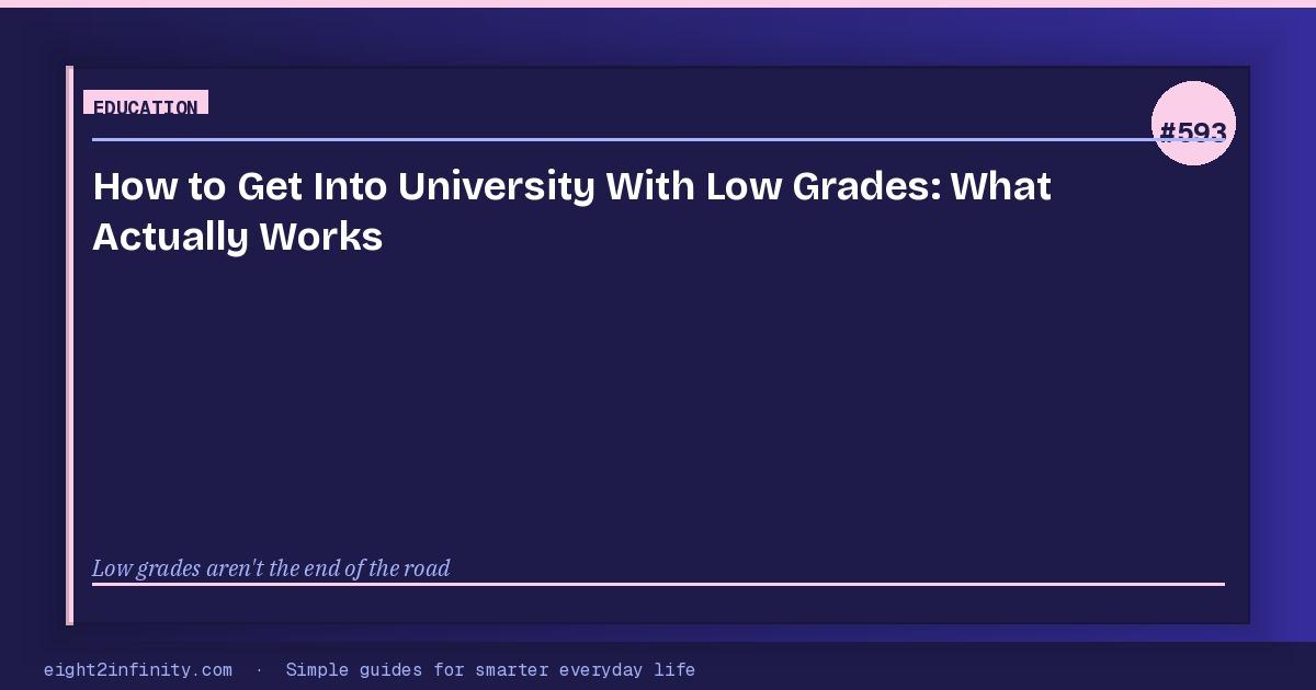 How to Get Into University With Low Grades: What Actually Works 3