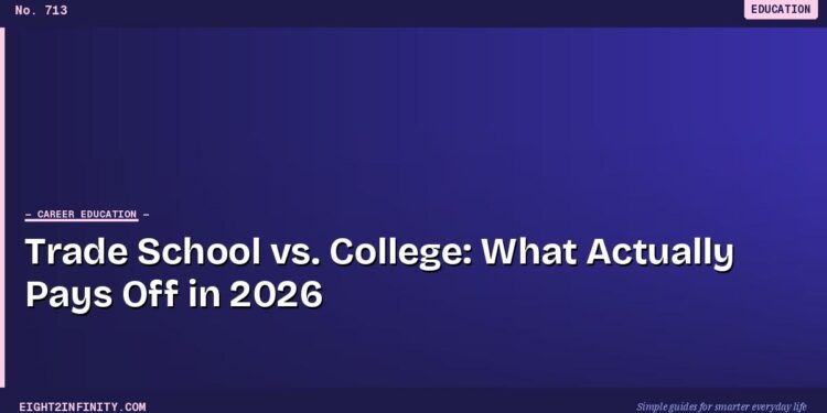 Trade School vs. College: What Actually Pays Off in 2026 1 Trade School vs. College: What Actually Pays Off in 2026
