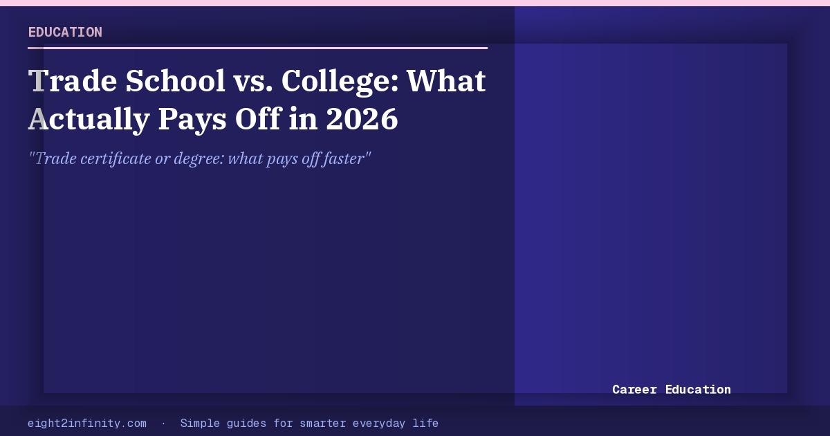 Trade School vs. College: What Actually Pays Off in 2026 2