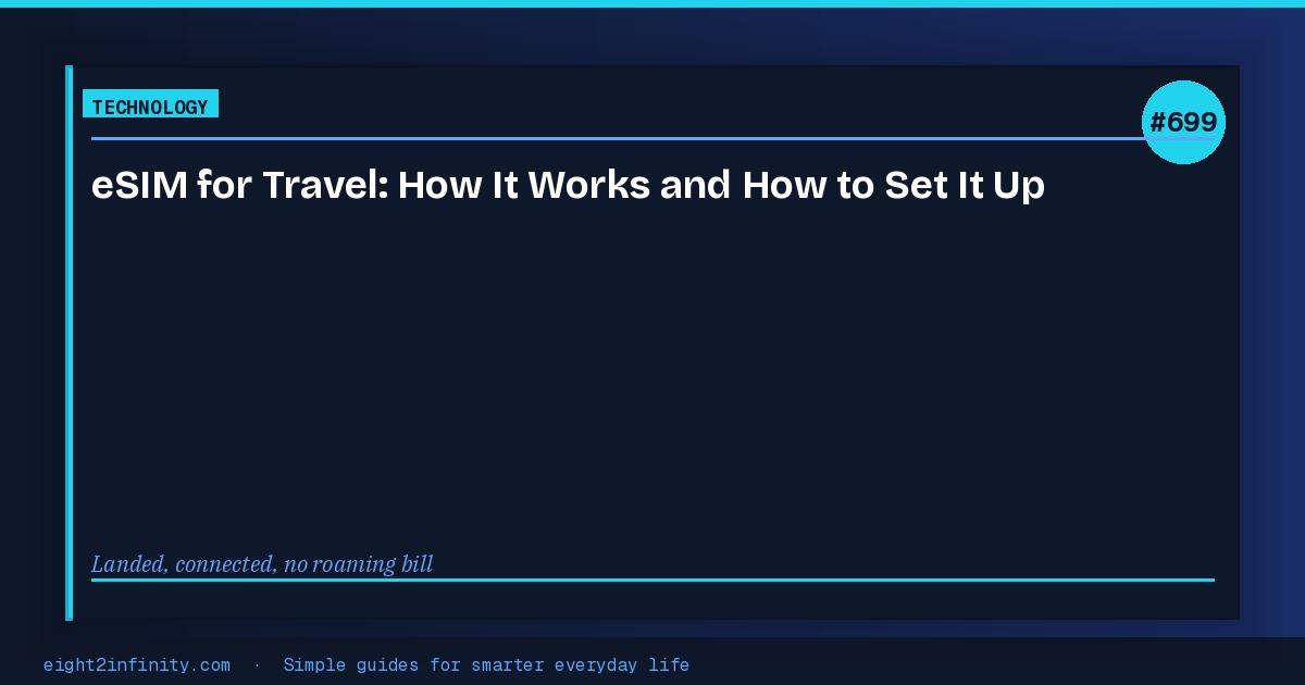 eSIM for Travel: How It Works and How to Set It Up 3