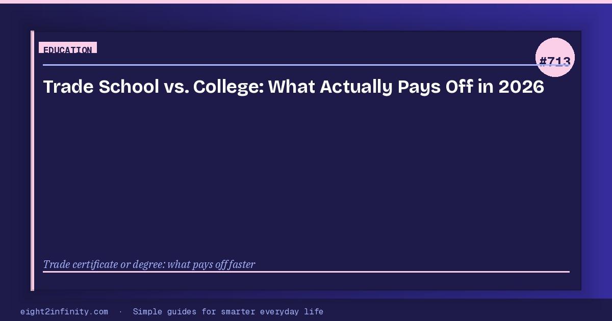 Trade School vs. College: What Actually Pays Off in 2026 3