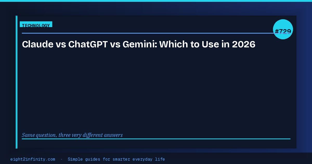Claude vs ChatGPT vs Gemini: Which to Use in 2026 3